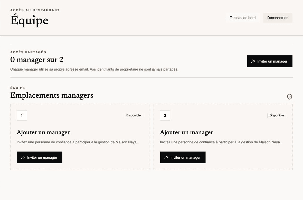 Gestion des emplacements managers